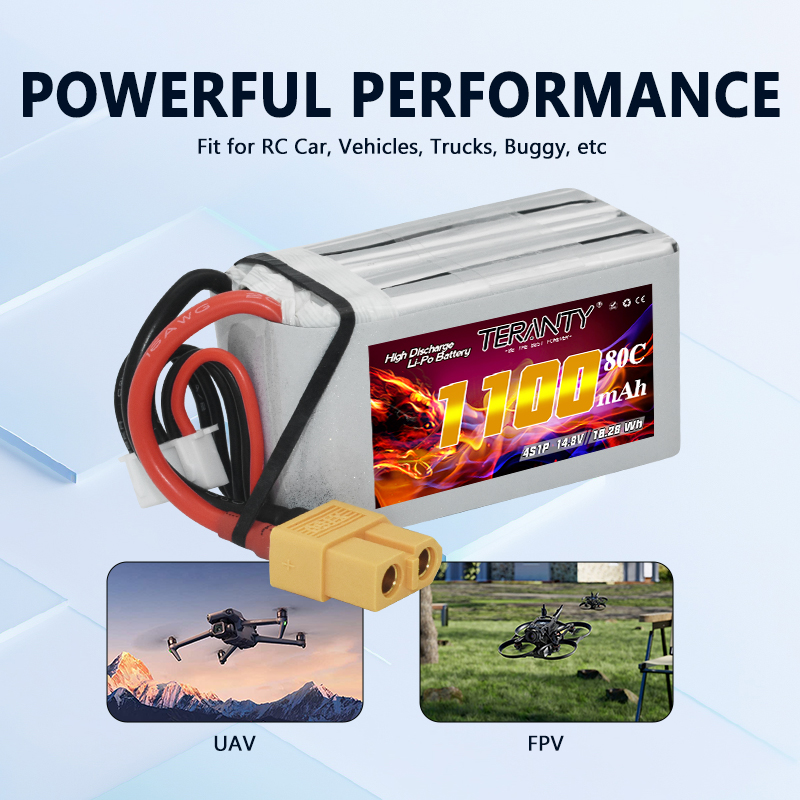 Batteria Lipo TERANTY 4S 1100m - Lipo Battery 4S recensione e prezzo